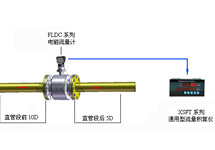 熱水熱量計量系統（電磁熱能表、電磁流量計）