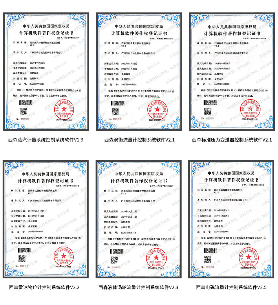 計算機軟件著(zhù)作權登記證書(shū)