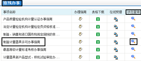 四川省質(zhì)量技術(shù)監督局3