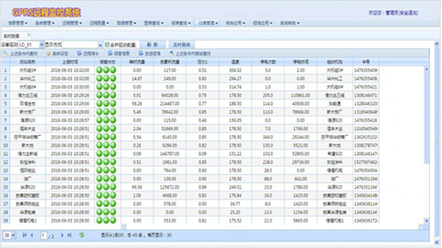 西森?中國 IC卡蒸汽預付費管理系統 技術(shù)方案.png