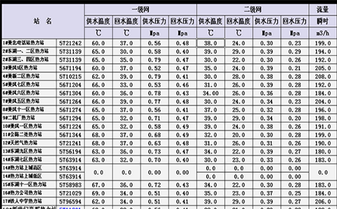 西森·能源計量管理系統.png
