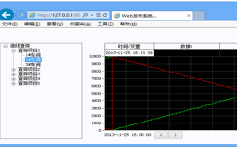 西森·能源計量管理系統.png