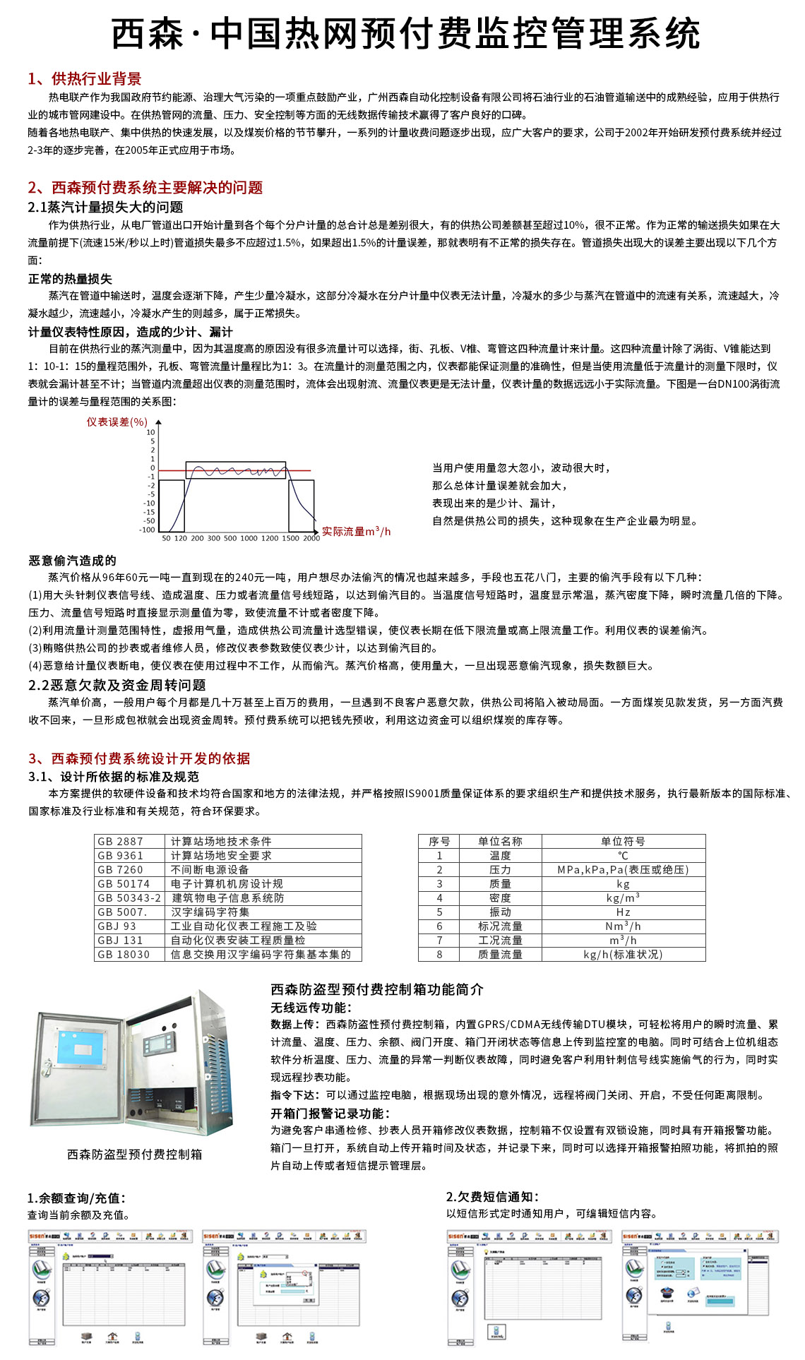 熱網(wǎng)預付費監控管理系統1.jpg