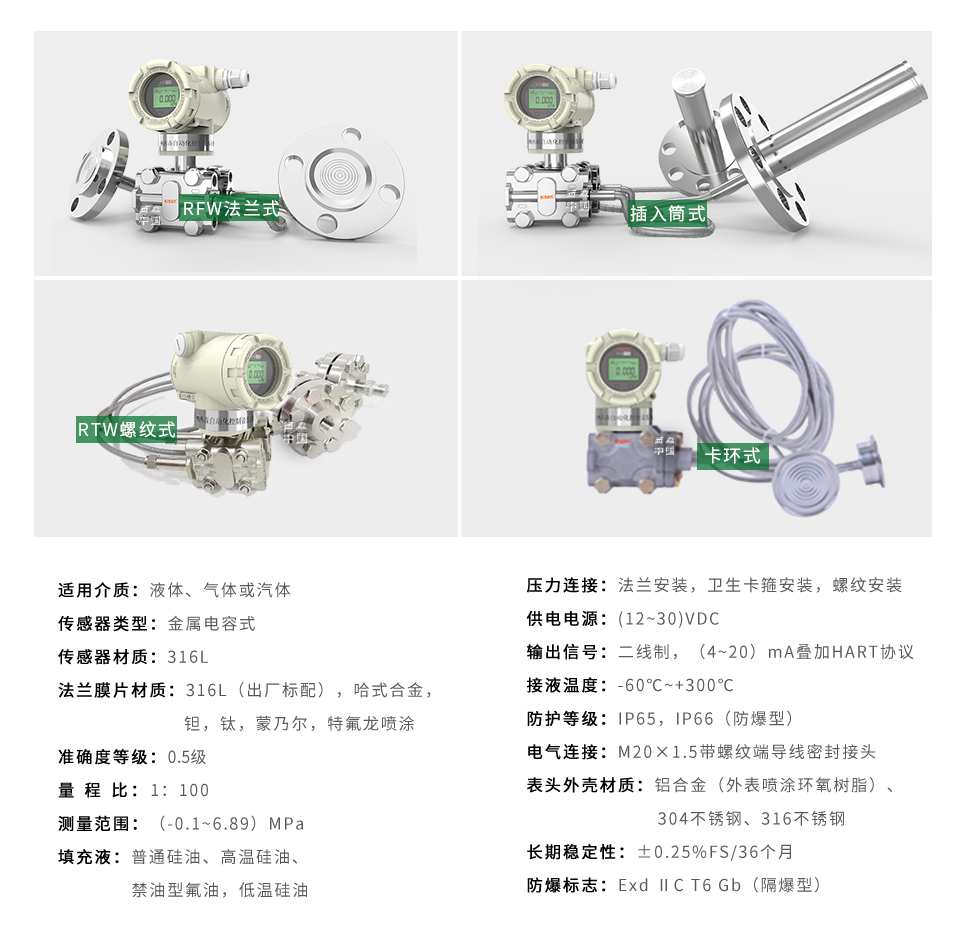 BST6800-RD系列遠傳差壓變送器廠(chǎng)家