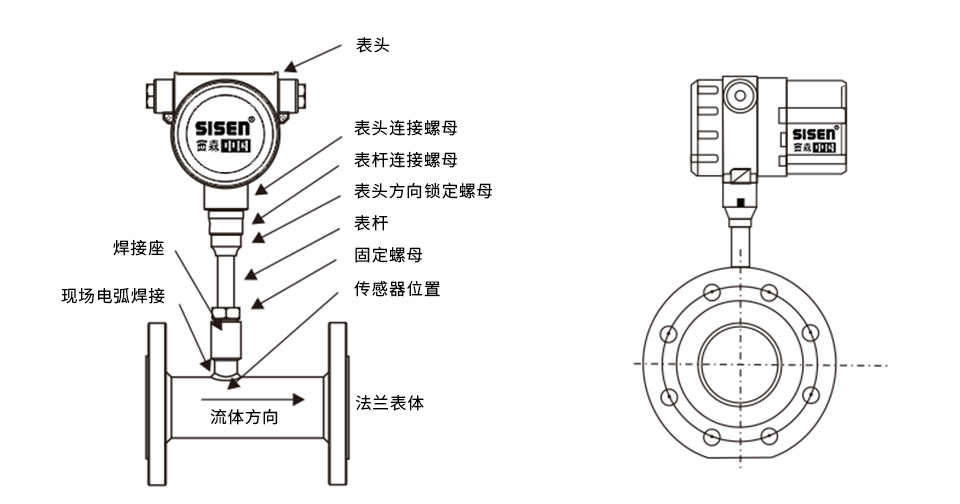 法蘭式熱式氣體質(zhì)量流量計結構圖