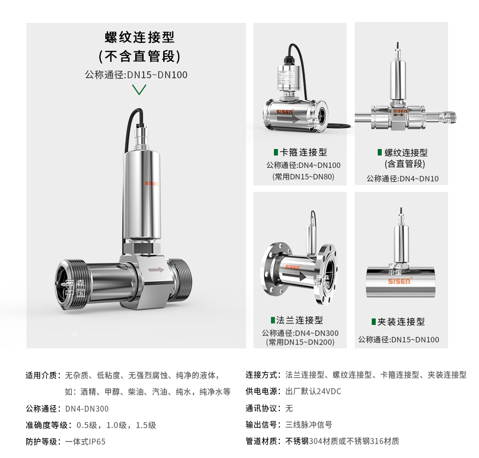 FLYW系列脈沖輸出液體渦輪流量計-廠(chǎng)家