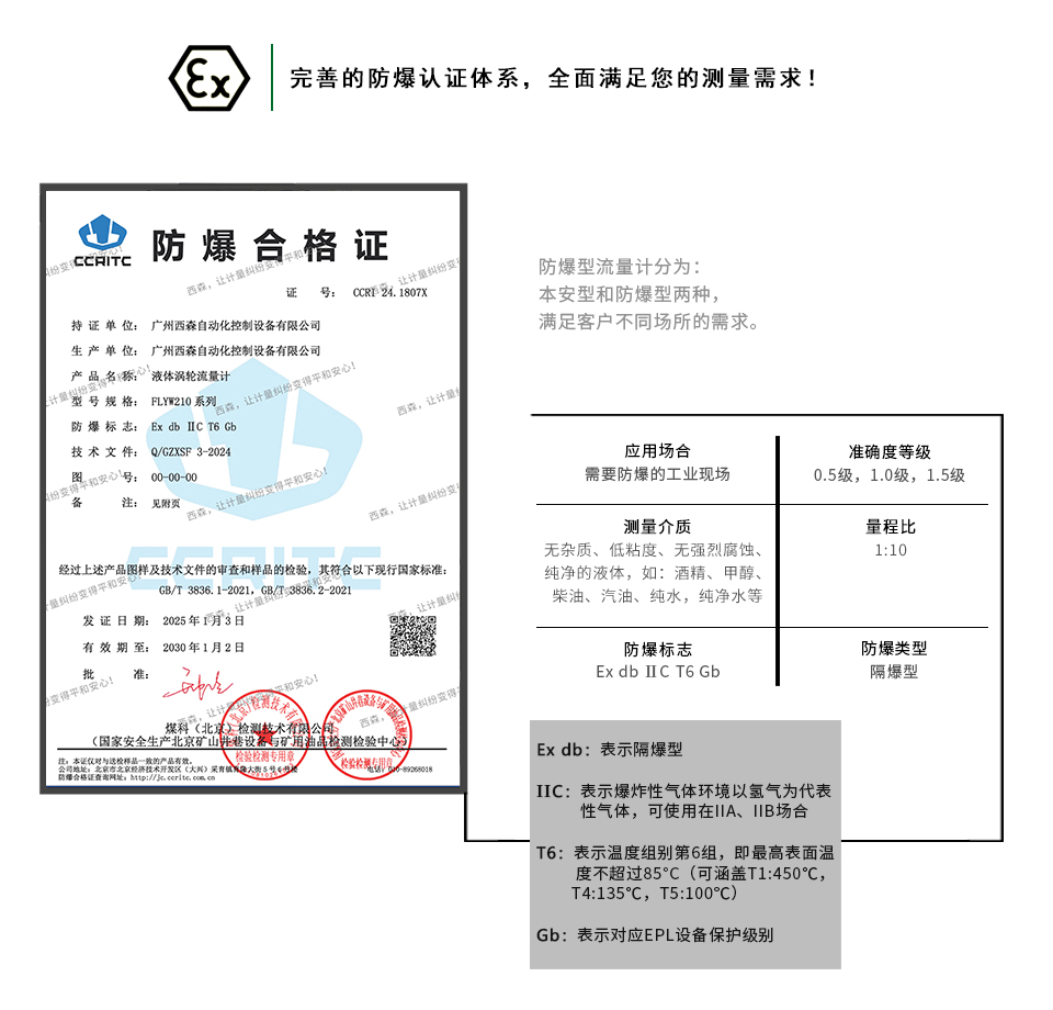 液體渦輪流量計防爆認證