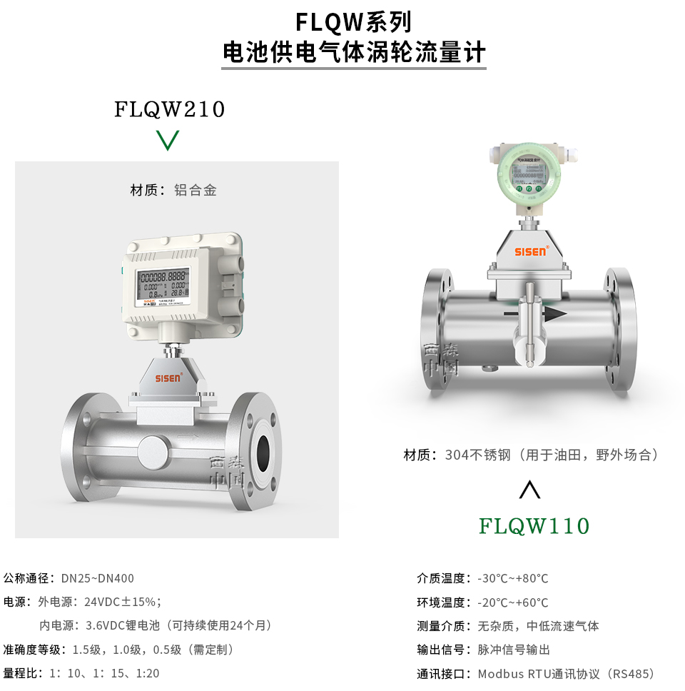 FLQW系列電池供電氣體渦輪流量計-廠(chǎng)家