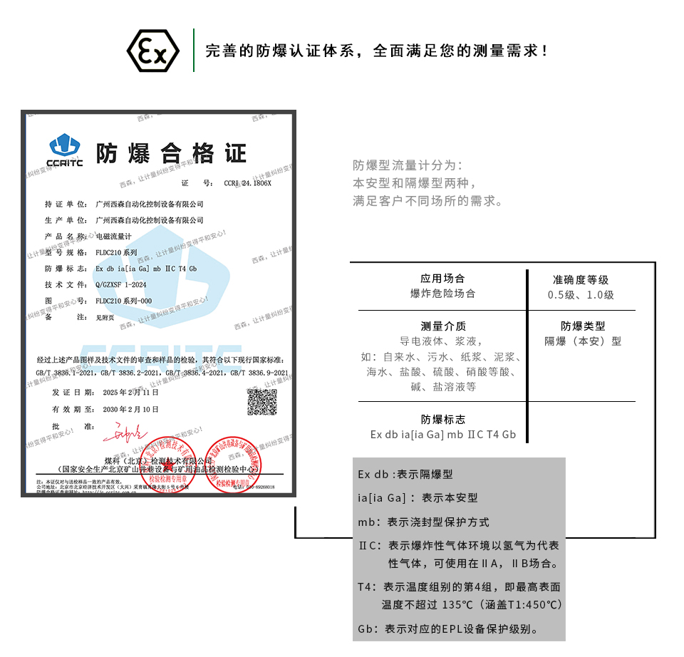 電磁流量計防爆證