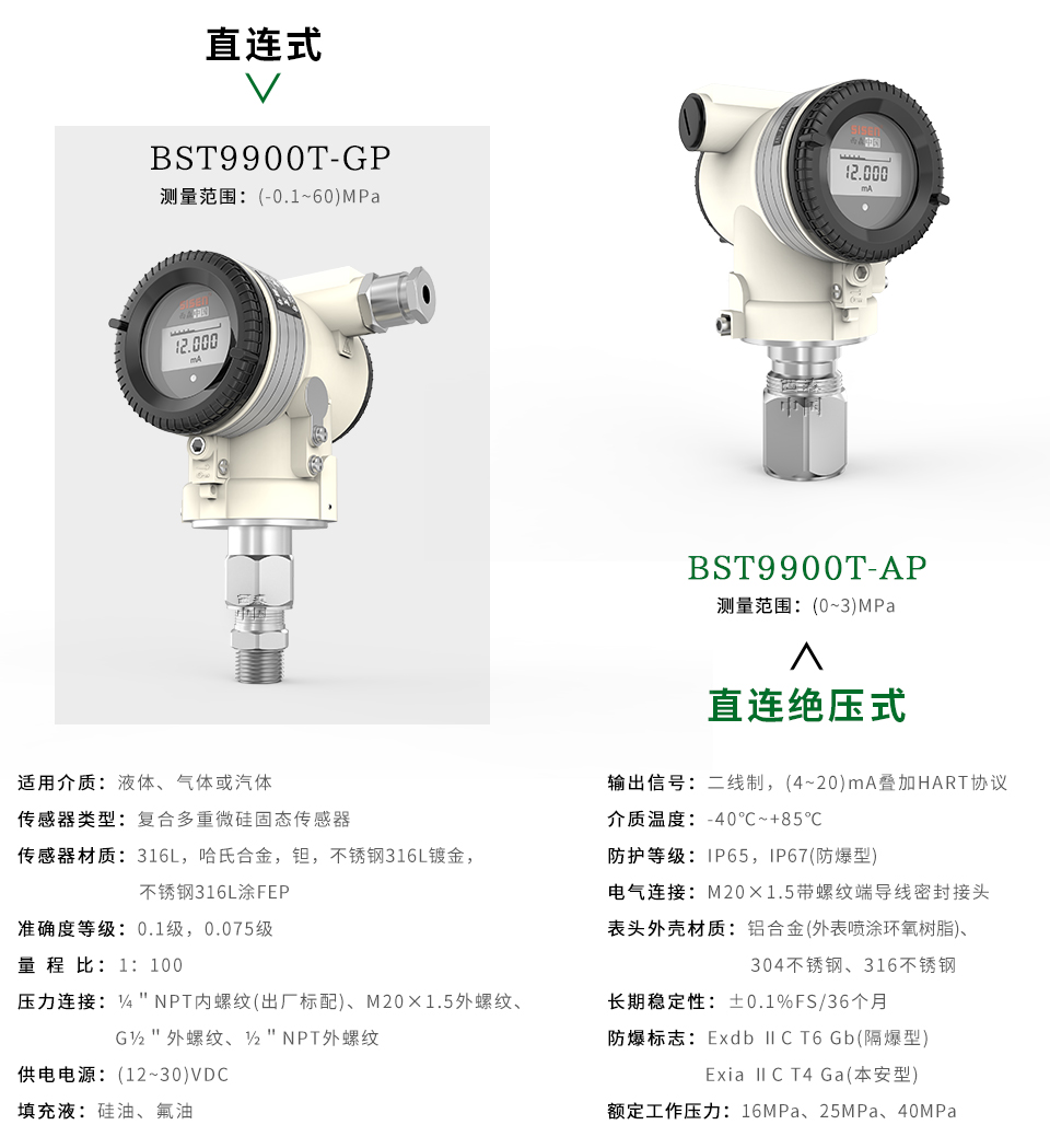 單晶硅直連式壓力變送器-廠(chǎng)家