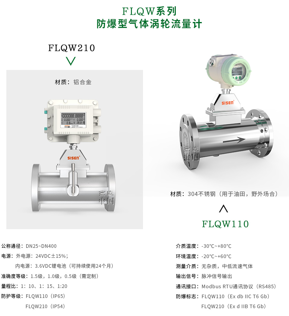 FLQW系列防爆氣體渦輪流量計-廠(chǎng)家